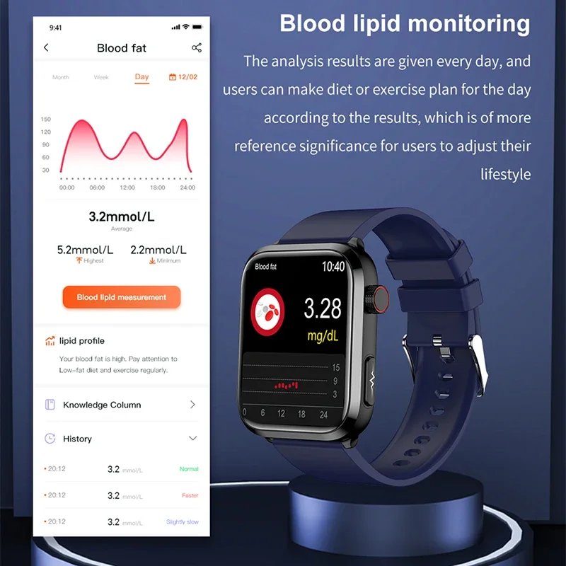 Biohealth Plus® - Lipids Uric Acid Blood Glucose Monitoring Smart Watch - ECG+PPG Fitness Tracker